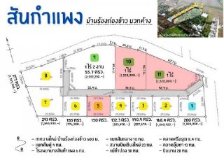 ขายที่ดินจัดสรรเริ่ม 132.3ตรว.833,490บาท พร้อมสาธารณูปโภค ต.บวกค้าง อ.สันกำแพง เชียงใหม่